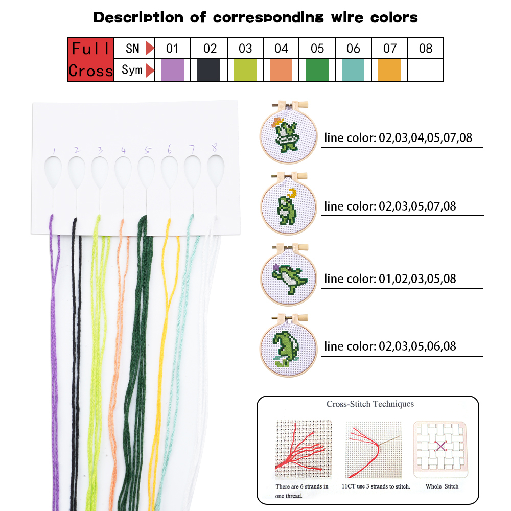 4pcs 자수 스타터 키트 DIY 크로스 스티치 개구리 - Embroidery Hoop 리뷰 및 가격