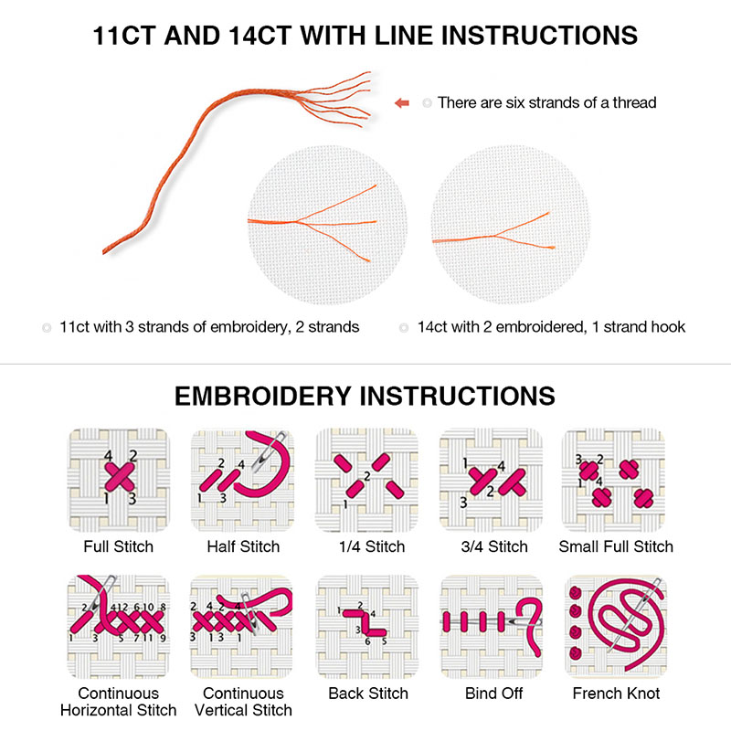 ZC184 크로스 스티치 키트, 크로스 스티치 자수 세 - Embroidery Job 리뷰 및 가격